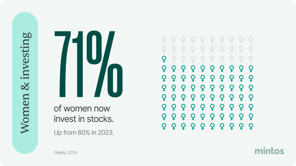 Women and investing: More women are investing in stocks.