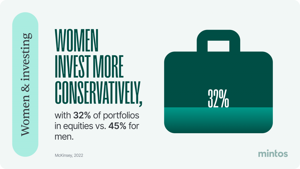 Women and investing: Women invest more conservatively than men.