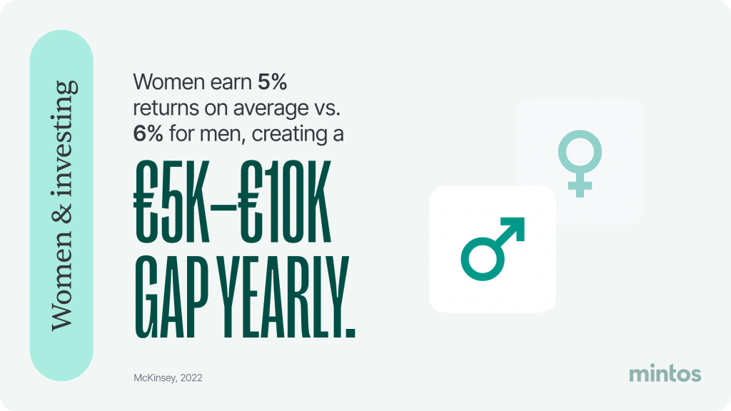 Women and investing: Gender investment gap.