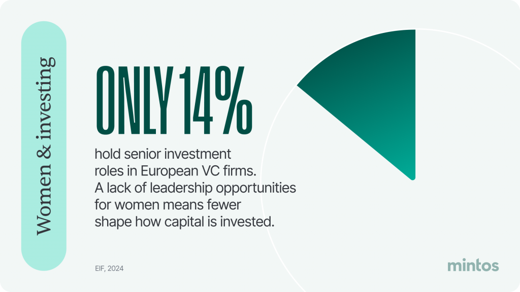 Women and investing: A lack of leadership opportunities for women.